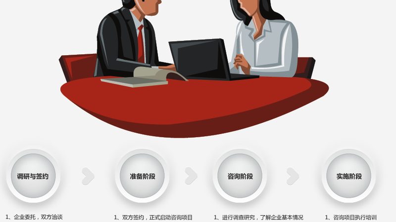 股权代持协议：如何设计？为何选择专业公司？**
